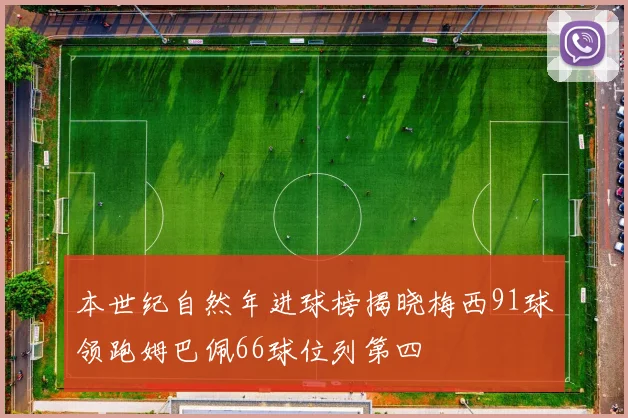 本世纪自然年进球榜揭晓梅西91球领跑姆巴佩66球位列第四